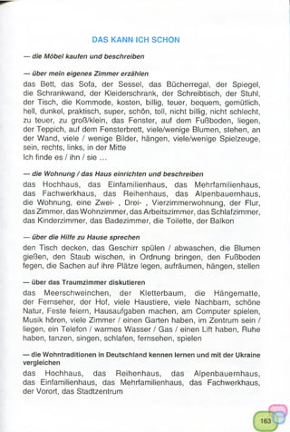 DAS KANN ICH SCHON
— die Möbel kaufen und beschreiben
— über mein eigenes Zimmer erzählen
das Bett, das Sofa, der Sessel, das Bücherregal, der Spiegel,
die Schrankwand, der Kleiderschrank, der Schreibtisch, der Stuhl,
der Tisch, die Kommode, kosten, billig, teuer, bequem, gemütlich,
hell, dunkel, praktisch, super, schön, toll, nicht billig, nicht schlecht,
zu teuer, zu groß/klein, das Fenster, auf dem Fußboden, liegen,
der Teppich, auf dem Fensterbrett, viele/wenige Blumen, stehen, an
der Wand, viele / wenige Bilder, hängen, viele/wenige Spielzeuge,
sein, rechts, links, in der Mitte
Ich finde es / ihn / sie ...
— die Wohnung / das Haus einrichten und beschreiben
das Hochhaus, das Einfamilienhaus, das Mehrfamilienhaus,
das Fachwerkhaus, das Reihenhaus, das Alpenbauernhaus,
die Wohnung, eine Zwei- , Drei- , Vierzimmerwohnung, der Flur,
das Zimmer, das Wohnzimmer, das Arbeitszimmer, das Schlafzimmer,
das Kinderzimmer, das Badezimmer, die Toilette, der Balkon
— über die Hilfe zu Hause sprechen
den Tisch decken, das Geschirr spülen / abwaschen, die Blumen
gießen, den Staub wischen, in Ordnung bringen, den Fußboden
fegen, die Sachen auf ihre Plätze legen, aufräumen, hängen, stellen
— über das Traumzimmer diskutieren
das Meerschweinchen, der Kletterbaum, die Hängematte,
der Fernseher, der Hof, viele Haustiere, viele Nachbarn, schöne
Natur, Feste feiern, Hausaufgaben machen, am Computer spielen,
Musik hören, viele Zimmer / einen Garten haben, im Zentrum sein /
liegen, ein Telefon / warmes Wasser / Gas / einen Lift haben, Ruhe
haben, tanzen, singen, schlafen, fernsehen, spielen
— die Wohntraditionen in Deutschland kennen lernen und mit der Ukraine
vergleichen
das Hochhaus, das Reihenhaus, das Alpenbauernhaus,
das Einfamilienhaus, das Mehrfamilienhaus, das Fachwerkhaus,
der Vorort, das Stadtzentrum
 