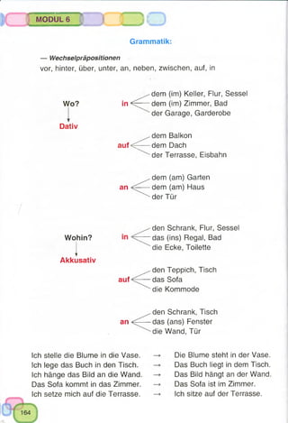 MODUL 6 J {
^ - -......
Grammatik:
— Wechselpräpositionen
vor, hinter, über, unter, an, neben, zwischen, auf, in
dem (im) Keller, Flur, Sessel
Wo? in dem (im) Zimmer, Bad
der Garage, Garderobe
Dativ
dem Balkon
auf<^— dem Dach
der Terrasse, Eisbahn
dem (am) Garten
an dem (am) Haus
der Tür
Wohin?
T
Akkusativ
auf
den Schrank, Flur, Sessel
das (ins) Regal, Bad
die Ecke, Toilette
den Teppich, Tisch
das Sofa
die Kommode
an
den Schrank, Tisch
das (ans) Fenster
die Wand, Tür
Ich stelle die Blume in die Vase.
Ich lege das Buch in den Tisch.
Ich hänge das Bild an die Wand.
Das Sofa kommt in das Zimmer.
Ich setze mich auf die Terrasse.
Die Blume steht in der Vase.
Das Buch liegt in dem Tisch.
Das Bild hängt an der Wand.
Das Sofa ist im Zimmer.
Ich sitze auf der Terrasse.
 