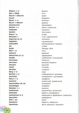 Balkon m -e
Ball m Bälle
Bauch m Bäuche
bauen
Bauer m -n
Baum m Bäume
beantworten
Becher /77=
bedeuten
beeilen
Beere f -n
Befinden /7
beginnen (a, o)
begleiten
behandeln
bei
beide
Bein n -e
bekannt
bekommen (a, o)
beliebt
bemerken
benutzen
bequem
bereit
bereiten
Berg /77 -e
Bericht /77-e
berichten
Beruf /77-e
berühmt
beschreiben (ie, ie)
besichtigen
Besitzer /77=
bestimmen
bestrafen
bestreichen (i, i)
besuchen
Bett /7-en
bewahren
bewohnen
балкон
м’яч
живіт
будувати
селянин
дерево
відповідати
келих,стаканчик
означати
поспішати
ягода
стан, самопочуття
починати
супроводити
обговорювати; лікувати
у, біля
обидва, обоє
нога
відомий
одержувати
улюблений, популярний
помічати
використовувати
зручний
готовий
готувати
гора
повідомлення, доповідь
повідомляти, доповідати
професія
славетний, знаменитий
описувати
оглядати
власник
призначати, визначати
карати, штрафувати
намазувати, фарбувати; торкатися
відвідувати
ліжко
берегти, оберігати
жити, мешкати, населяти
 