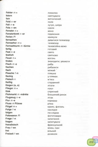 Fehler m =
feiern
fein
Feld n -er
Fell n -e
Fels n -en
Fenster n =
Fensterbrett n -er
Ferien PI
fernsehen
Fernseher m =
Fernsehturm m -türme
fertig
Fest n -e
festlich
Feuer n =
finden
Fisch m -e
fischen
flach
Flasche f-n
fleckig
Fleisch n
fleißig
fliegen (o, o)
Flieger m =
flink
Flohmarkt m -markte
Flugzeug n -e
Flur m -e
Fluss m Flüsse
Flügel m =
Folge f-n
folgen
Fotowaren PI
Frage f-n
fragen
französisch
Frau f-en
frei
Freizeit f-en
помилка
святкувати
витончений
поле
хутро, шкіра
скеля
вікно
підвіконня
канікули
дивитися телевізор
телевізор
телевізійна вежа
готовий
свято
святково
вогонь
знаходити; уважати
риба
рибалити
мілкий
пляшка
у плямах
м’ясо
старанний
літати
пілот
спритний
блошиний ринок
літак
коридор
річка
крило, флігель
наслідок
іти слідом
фототовари
запитання
запитувати
французький
жінка, пані
вільний
дозвілля
 