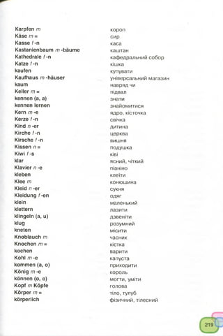 Karpfen m
Käse m =
Kasse f-n
Kastanienbaum m -bäume
Kathedrale f-n
Katze f-n
kaufen
Kaufhaus m -häuser
kaum
Keller m =
kennen (a, a)
kennen lernen
Kern m -e
Kerze f-n
Kind n -er
Kirche f-n
Kirsche f-n
Kissen n =
Kiwi f-s
klar
Klavier n -e
kleben
Klee m
Kleid n -er
Kleidung f-en
klein
klettern
klingeln (a, u)
klug
kneten
Knoblauch m
Knochen m =
kochen
Kohl m -e
kommen (a, o)
König m -e
können (o, o)
Kopf m Köpfe
Körper m =
körperlich
короп
сир
каса
каштан
кафедральний собор
кішка
купувати
універсальний магазин
навряд чи
підвал
знати
знайомитися
ядро, кісточка
свічка
дитина
церква
вишня
подушка
ківі
ясний, чіткий
піаніно
клеїти
конюшина
сукня
одяг
маленький
лазити
дзвеніти
розумний
місити
часник
кістка
варити
капуста
приходити
король
могти, уміти
голова
тіло, тулуб
фізичний, тілесний
 