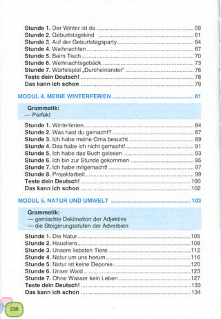 Stunde 1. Der Winter ist d a .............
Stunde 2. Geburtstagskind ............
Stunde 3. Auf der Geburtstagsparty
Stunde 4. Weihnachten...................
Stunde 5. Beim Tisch......................
Stunde 6. Weihnachtsgebäck..........
Stunde 7. Würfelspiel „Durcheinander“
Teste dein Deutsch!....................
Das kann ich schon....................
MODUL 4. MEINE WINTERFERIEN
Grammatik:
— Perfekt
Stunde 1. Winterferien..................
Stunde 2. Was hast du gemacht?
Stunde 3. Ich habe meine Oma besucht
Stunde 4. Das habe ich nicht gemacht!
Stunde 5. Ich habe das Buch gelesen
Stunde 6. ich bin zur Stunde gekommen
Stunde 7. Ich habe mitgemacht!.
Stunde 8. Projektarbeit...............
Teste dein Deutsch!..................
Das kann ich schon..................
MODUL 5. NATUR UND UMWELT
Grammatik:
— gemischte Deklination der Adjektive
— die Steigerungsstufen der Adverbien
Stunde 1. Die Natur...................
Stunde 2. Haustiere...................
Stunde 3. Unsere liebsten Tiere
Stunde 4. Natur um uns herum .
Stunde 5. Natur ist keine Deponie
Stunde 6. Unser W ald..................
Stunde 7. Ohne Wasser kein Leben
Teste dein Deutsch!........................
Das kann ich schon.......................
 