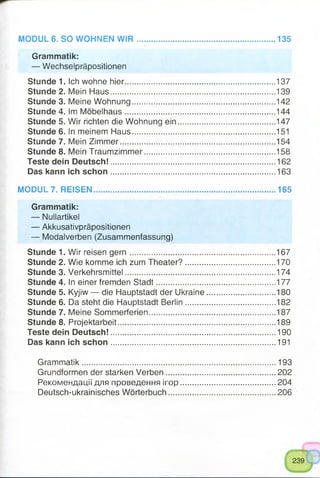 Grammatik:
— Wechselpräpositionen
Stunde 1. Ich wohne hier...................................................................137
Stunde 2. Mein Haus......................................................................... 139
Stunde 3. Meine Wohnung................................... 142
Stunde 4. Im Möbelhaus...................................................................144
Stunde 5. Wir richten die Wohnung ein........................................... 147
Stunde 6. In meinem Haus................................................................151
Stunde 7. Mein Zimmer.....................................................................154
Stunde 8. Mein Traumzimmer.......................................................... 158
Teste dein Deutsch!.............................................. 162
Das kann ich sch o n ..........................................................................163
MODUL 7. REISEN................................................................................. 165
Grammatik:
— Nullartikel
— Akkusativpräpositionen
— Modalverben (Zusammenfassung)
Stunde 1. Wir reisen gern.................................................................167
Stunde 2. Wie komme ich zum Theater?........................................170
Stunde 3. Verkehrsmittel...................................................................174
Stunde 4. In einer fremden Stadt............................. 177
Stunde 5. Kyjiw — die Hauptstadt der Ukraine...............................180
Stunde 6. Da steht die Hauptstadt Berlin........................................ 182
Stunde 7. Meine Sommerferien........................................................ 187
Stunde 8. Projektarbeit...................................................... 189
Teste dein Deutsch!..........................................................................190
Das kann ich sch o n ..........................................................................191
Grammatik.......................................................................................193
Grundformen der starken Verben.................................................202
Рекомендації для проведення ігор................................. 204
Deutsch-ukrainisches Wörterbuch................................................206
MODUL 6. SO WOHNEN W IR ................................................................135
 