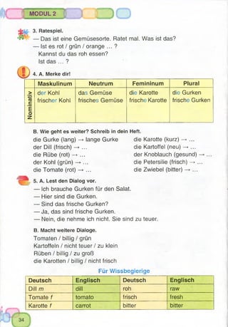 ! MODUL 2
3. Ratespiel.
— Das ist eine Gemüsesorte. Ratet mal. Was ist das?
— Ist es rot / grün / orange ... ?
Kannst du das roh essen?
Ist das ... ?
4. A. Merke dir!
Maskulinum Neutrum Femininum Plural
Nominativ
der Kohl
frischer Kohl
das Gemüse
frisches Gemüse
die Karotte
frische Karotte
die Gurken
frische Gurken
B. Wie geht es weiter? Schreib in dein Heft.
die Gurke (lang) —►lange Gurke die Karotte (kurz) —►...
der Dill (frisch) —►... die Kartoffel (neu) —►...
die Rübe (rot) -> ... der Knoblauch (gesund)
der Kohl (grün) —►... die Petersilie (frisch) —> .
die Tomate (rot) —> ... die Zwiebel (bitter) —> ...
5. A. Lest den Dialog vor.
— Ich brauche Gurken für den Salat.
— Hier sind die Gurken.
— Sind das frische Gurken?
— Ja, das sind frische Gurken.
— Nein, die nehme ich nicht. Sie sind zu teuer.
B. Macht weitere Dialoge.
Tomaten / billig / grün
Kartoffeln / nicht teuer / zu klein
Rüben / billig / zu groß
die Karotten / billig / nicht frisch
Für Wissbegierige
Deutsch Englisch Deutsch Englisch
Dill m dill roh raw
Tomate f tomato frisch fresh
Karotte f carrot bitter bitter
 