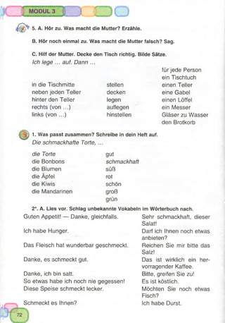 5. A. Hör zu. Was macht die Mutter? Erzähle.
B. Hör noch einmal zu. Was macht die Mutter falsch? Sag.
C. Hilf der Mutter. Decke den Tisch richtig. Bilde Sätze.
Ich lege ... auf. Dann ...
in die Tischmitte
neben jeden Teller
hinter den Teller
rechts (von ...)
links (von ...)
stellen
decken
legen
auflegen
hinstellen
für jede Person
ein Tischtuch
einen Teller
eine Gabel
einen Löffel
ein Messer
Gläser zu Wasser
den Brotkorb
1. Was passt zusammen? Schreibe in dein Heft auf.
Die schmackhafte Torte, ...
die Torte
die Bonbons
die Blumen
die Äpfel
die Kiwis
die Mandarinen
gut
schmackhaft
süß
rot
schön
groß
grün
2*. A. Lies vor. Schlag unbekannte Vokabeln
Guten Appetit! — Danke, gleichfalls.
Ich habe Hunger.
Das Fleisch hat wunderbar geschmeckt.
Danke, es schmeckt gut.
Danke, ich bin satt.
So etwas habe ich noch nie gegessen!
Diese Speise schmeckt lecker.
Schmeckt es Ihnen?
im Wörterbuch nach.
Sehr schmackhaft, dieser
Salat!
Darf ich Ihnen noch etwas
anbieten?
Reichen Sie mir bitte das
Salz!
Das ist wirklich ein her­
vorragender Kaffee.
Bitte, greifen Sie zu!
Es ist köstlich.
Möchten Sie noch etwas
Fisch?
Ich habe Durst.
 