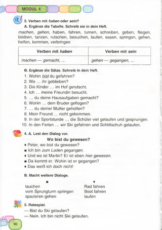 3. Verben mit haben oder sein?
A. Ergänze die Tabelle. Schreib sie in dein Heft.
machen, gehen, haben, fahren, turnen, schreiben, geben, fliegen,
bleiben, tanzen, rutschen, besuchen, laufen, essen, springen, gehen,
helfen, kommen, verbringen
MODUL 4
Verben mit haben Verben mit sein
machen — gemacht, ... gehen — gegangen, ...
B. Ergänze die Sätze. Schreib in dein Heft.
1. Wohin bist du gefahren?
2. Wo ... ihr geblieben?
3. Die Kinder ... im Hof gerutscht.
4. Ich ... meine Freundin besucht.
5. ... du deine Hausaufgaben gemacht?
6. Wohin ... dein Bruder geflogen?
7. ... du deiner Mutter geholfen?
8. Mein Freund ... nicht gekommen.
9. In der Sportstunde ... die Schüler viel gelaufen und gesprungen.
10. In den Ferien ... wir Ski gefahren und Schlittschuh gelaufen.
4. A. Lest den Dialog vor.
Wo bist du gewesen?
♦ Peter, wo bist du gewesen?
■ Ich bin zum Laden gegangen.
♦ Und wo ist Martin? Er ist eben hier gewesen.
■ Da kommt er. Wohin ist er gegangen?
♦ Das weiß ich doch nicht!
B. Macht weitere Dialoge.
■ ♦
tauchen Rad fahren
vom Sprungturm springen Boot fahren
spazieren gehen laufen
5. Ratespiel.
— Bist du Ski gelaufen?
— Nein. Ich bin nicht Ski gelaufen.
 