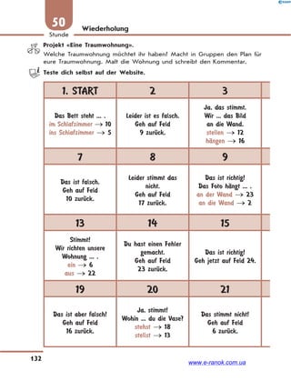 132
Stunde
50 Wiederholung
1. START 2 3
Das Bett steht ... .
im Schlafzimmer  10
ins Schlafzimmer  5
Leider ist es falsch.
Geh auf Feld
9 zurЋck.
Ja, das stimmt.
Wir ... das Bild
an die Wand.
stellen  12
hЉngen  16
7 8 9
Das ist falsch.
Geh auf Feld
10 zurЋck.
Leider stimmt das
nicht.
Geh auf Feld
17 zurЋck.
Das ist richtig!
Das Foto hЉngt ... .
an der Wand  23
an die Wand  2
13 14 15
Stimmt!
Wir richten unsere
Wohnung ... .
ein  6
aus  22
Du hast einen Fehler
gemacht.
Geh auf Feld
23 zurЋck.
Das ist richtig!
Geh jetzt auf Feld 24.
19 20 21
Das ist aber falsch!
Geh auf Feld
16 zurЋck.
Ja, stimmt!
Wohin ... du die Vase?
stehst  18
stellst  13
Das stimmt nicht!
Geh auf Feld
6 zurЋck.
Projekt «Eine Traumwohnung».
Welche Traumwohnung möchtet ihr haben? Macht in Gruppen den Plan für
eure Traumwohnung. Malt die Wohnung und schreibt den Kommentar.
Teste dich selbst auf der Website.
www.e-ranok.com.ua
 
