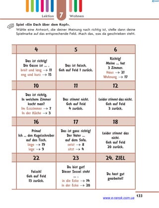 7 WohnenLektion
133
4 5 6
Das ist richtig!
Die Gasse ist ... .
breit und lang  11
eng und kurz  15
Das ist falsch.
Geh auf Feld 1 zurЋck.
Richtig!
Meine ... hat
3 Zimmer.
Haus  21
Wohnung  17
10 11 12
Das ist richtig.
In welchem Zimmer
kocht man?
Im Esszimmer  7
In der KЋche  3
Das stimmt nicht.
Geh auf Feld
4 zurЋck.
Leider stimmt das nicht.
Geh auf Feld
3 zurЋck.
16 17 18
Prima!
Ich ... den Kugelschreiber
auf den Tisch.
liege  19
lege  9
Das ist ganz richtig!
Der Vater ...
auf dem Sofa.
setzt  8
sitzt  4
Leider stimmt das
nicht.
Geh auf Feld
20 zurЋck.
22 23 24. ZIEL
Falsch!
Geh auf Feld
13 zurЋck.
Du bist gut!
Dieser Sessel steht
... .
in die Ecke  14
in der Ecke  20
Du hast gut
gearbeitet!
Spiel «Ein Dach über dem Kopf».
Wähle eine Antwort, die deiner Meinung nach richtig ist, stelle dann deine
Spielmarke auf das entsprechende Feld. Mach das, was da geschrieben steht.
www.e-ranok.com.ua
 
