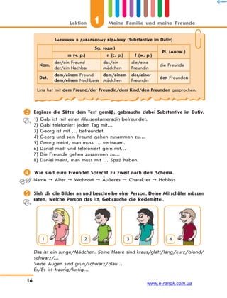 1Lektion Meine Familie und meine Freunde
16
 Ergänze die Sätze dem Text gemäß, gebrauche dabei Substantive im Dativ.
1) Gabi ist mit einer Klassenkameradin befreundet.
2) Gabi telefoniert jeden Tag mit…
3) Georg ist mit … befreundet.
4) Georg und sein Freund gehen zusammen zu…
5) Georg meint, man muss … vertrauen.
6) Daniel mailt und telefoniert gern mit…
7) Die Freunde gehen zusammen zu…
8) Daniel meint, man muss mit … Spaß haben.
 Wie sind eure Freunde? Sprecht zu zweit nach dem Schema.
Name  Alter  Wohnort  Äußeres  Charakter  Hobbys
 Sieh dir die Bilder an und beschreibe eine Person. Deine Mitschüler müssen
raten, welche Person das ist. Gebrauche die Redemittel.
1 2 3 4
Das ist ein Junge/Mädchen. Seine Haare sind kraus/glatt/lang/kurz/blond/
schwarz/…
Seine Augen sind grün/schwarz/blau…
Er/Es ist traurig/lustig…
Іменники в давальному відмінку (Substantive im Dativ)
Sg. (одн.)
Pl. (множ.)
m (ч. р.) n (с. р.) f (ж. р.)
Nom.
der/ein Freund
der/ein Nachbar
das/ein
Mädchen
die/eine
Freundin
die Freunde
Dat.
dem/einem Freund
dem/einem Nachbarn
dem/einem
Mädchen
der/einer
Freundin
den Freunden
Lina hat mit dem Freund/der Freundin/dem Kind/den Freunden gesprochen.
www.e-ranok.com.ua
 