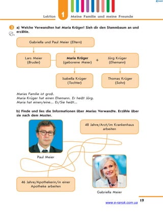 Lektion 1 Meine Familie und meine Freunde
19
 a) Welche Verwandten hat Maria Krüger? Sieh dir den Stammbaum an und
erzähle.
Gabriella und Paul Meier (Eltern)
Lars Meier
(Bruder)
Isabella Krüger
(Tochter)
Thomas Krüger
(Sohn)
Maria Krüger
(geborene Meier)
+
Jörg Krüger
(Ehemann)
Marias Familie ist groß.
Maria Krüger hat einen Ehemann. Er heißt Jörg.
Maria hat einen/eine... Er/Sie heißt...
b) Finde und lies die Informationen über Marias Verwandte. Erzähle über
sie nach dem Muster.
46 Jahre/Apothekerin/in einer
Apotheke arbeiten
48 Jahre/Arzt/im Krankenhaus
arbeiten
Paul Meier
Gabriella Meier
www.e-ranok.com.ua
 