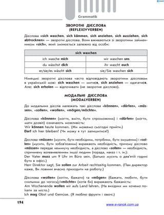 Grammatik
194
ЗВОРОТНІ ДІЄСЛОВА
(REFLEXIVVERBEN)
Дієслова «sich waschen, sich kämmen, sich anziehen, sich ausziehen, sich
abtrocknen» — зворотні дієслова. Вони вживаються зі зворотним займен-
ником «sich», який змінюється залежно від особи:
sich waschen
ich wasche mich wir waschen uns
du wäschst dich ihr wascht euch
er/sie/es wäscht sich sie/Sie waschen sich
Німецькі зворотні дієслова часто відповідають зворотним дієсловам
в українській мові: sich waschen — митися, sich anziehen — одягатися.
Але: sich erholen — відпочивати (не зворотне дієслово).
МОДАЛЬНІ ДІЄСЛОВА
(MODALVERBEN)
До модальних дієслів належать такі дієслова «können», «dürfen», «müs-
sen», «sollen», «wollen», «mögen/möchte».
Дієслова «können» (могти, вміти, бути спроможним) і «dürfen» (могти,
мати дозвіл) означають можливість:
Wir können heute kommen. (Ми можемо сьогодні прийти.)
Darf ich hier bleiben? (Чи можу я тут залишитися?)
Дієслова «müssen» (мусити, бути необхідним, потрібним, бути змушеним) і «sol-
len» (мусити, бути зобов’язаним) виражають необхідність, причому дієслово
«müssen» передає неминучу необхідність, а дієслово «sollen» — необхідність,
спричинену волевиявленням іншої людини (порада, наказ і т. ін.):
Der Vater muss um 9 Uhr im Büro sein. (Батько мусить о дев’ятій годині
бути в офісі.)
Herr Direktor sagt, Sie sollen zur Arbeit rechtzeitig kommen. (Пан директор
каже, Ви повинні вчасно приходити на роботу.)
Дієслова «wollen» (хотіти, бажати) та «mögen» (бажати, любити, бути
схильним до чогось)/«möchte» (хотів би) виражають бажаність:
Am Wochenende wollen wir aufs Land fahren. (На вихідних ми хочемо по-
їхати за місто.)
Ich mag Obst und Gemüse. (Я люблю фрукти і овочі.)
www.e-ranok.com.ua
 