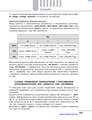 Grammatik
199
У множині прикметники відмінюються за цією відміною також після «vie-
le, einige, wenige, mehrere» та кількісних числівників.
Gemischte Deklination (Мішана відміна)
Якщо іменник з прикметником вживається з неозначеним артиклем,
присвійним займенником «mein/meine, dein/deine, sein/seine usw.» або
заперечним займенником «kein» в однині, то прикметник відмінюється за
мішаною відміною і має такі закінчення:
Sg.
m n f
Nom. ein voller Mund ein ovales Gesicht eine schlanke Figur
Dat. einem vollen Mund
einem ovalen
Gesicht
einer schlanken
Figur
Akk. einen vollen Mund ein ovales Gesicht eine schlanke Figur
Неозначений артикль або займенники, які його заміняють, не завжди по-
казують досить чітко рід іменника (напр., ein Mund — іменник чоловічого
роду, ein Gesicht — середнього). Тому цю функцію виконує прикметник,
показуючи за допомогою закінчення рід іменника (-er — чоловічий рід,
-es — середній). При зміні форми артикля або займенника порівняно
з формою називного відмінка (Nominativ) прикметник отримує закінчен-
ня -en.
СТУПЕНІ ПОРІВНЯННЯ ПРИКМЕТНИКІВ І ПРИСЛІВНИКІВ
(STEIGERUNGSSTUFEN DER ADJEKTIVE UND ADVERBIEN)
У німецькій мові існує два ступені порівняння: вищий (Komparativ) та
найвищий (Superlativ), що утворюються від основної форми якісних при-
кметників.
Вищий ступінь утворюється за допомогою суфікса -er, найвищий — -(e)st.
Суфікс -est вживається, коли основа прикметника закінчується на -d, -s,
-ß, -t, -z, -x. Більшість односкладних прикметників мають умляут у корені
(над голосними a, o, u). У прикметників, основа яких закінчується на -el,
-er, при утворенні вищого ступеня випадає -e в корені.
Винятками є «gut» і «gern», їхні форми при утворенні ступенів порівняння
не схожі на початкові.
www.e-ranok.com.ua
 