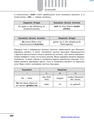 Grammatik
204
зі сполучником «weil» стоїть здебільшого після головного речення, а зі
сполучником «da» — перед головним.
Hauptsatz (Folge) Kausalsatz (Grund, Ursache)
Ich gehe in die Abteilung für
Musikinstrumente,
weil ich eine Gitarre kaufen
möchte.
Kausalsatz (Grund, Ursache) Hauptsatz (Folge)
Da meine Eltern eine
Waschmaschine brauchen,
gehen sie in die Abteilung für
Elektrogeräte.
Порядок слів у підрядному реченні причини характерний для більшості
підрядних речень, а саме: змінювана частина присудка переміщується
з другого граматичного місця в реченні на останнє, при цьому відокрем-
лювані префікси стоять на початку дієслів. Якщо підрядне речення передує
головному, то воно займає в головному першу граматичну позицію, а го-
ловне речення відповідно другу, тому в головному реченні на першому
місці буде стояти змінювана частина присудка.
Kausalsatz Hauptsatz
I II III IV
Da … Verb,
das finite
Verb
Subjekt
andere Elemente
des Satzes.
Da das blaue Kleid mir
am besten gefallen hat,
habe ich es gekauft.
www.e-ranok.com.ua
 