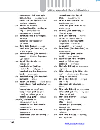 208
Wörterverzeichnis Deutsch-Ukrainisch
benehmen, sich (hat sich
benommen) — поводитися
benutzen (hat benutzt) —
використовувати
das Benzin — бензин
beobachten (hat beobach-
tet) — спостерігати
bequem — зручний
die Beratung (die Beratungen) —
нарада
bereiten (hat bereitet) —
готувати
der Berg (die Berge) — гора
berichten (hat berichtet) —
повідомляти
die Bermudahose (die Bermuda-
hosen) — брюки-бермуди
(до колін)
der Beruf (die Berufe) —
професія
beschmieren (hat be-
schmiert) — забруднити
beschreiben (hat beschrie-
ben) — описувати
die Beschreibung (die Beschrei-
bungen) — опис
der Besen (die Besen) — мітла, віник
besichtigen (hat besichtigt) —
оглядати
besonders — особливо
besprechen (hat bespro-
chen) — обговорювати
besser (від gut) — краще
der/das/die beste —
найкращий/-е/-а
bestehen (hat bestanden) —
складатися з
bestellen (hat bestellt) —
замовляти
bestimmen (hat bestimmt) —
визначати
bestreichen (hat bestri-
chen) — намазувати
der Besuch (die Besuche) —
відвідання, гості
besuchen (hat besucht) —
відвідувати
der Betrieb (die Betriebe) —
підприємство
das Bett (die Betten) — ліжко
bevor — перед тим як
bewachen (hat bewacht) —
охороняти, стерегти
beweglich — рухливий
der Bewohner (die Bewohner) —
мешканець
bewundern (hat bewun-
dert) — милуватися
der Bibliothekar (die Bibliothe-
kare) — бібліотекар
biegsam — гнучкий
das Bild (die Bilder) — малюнок,
картина
das Billardzimmer (die Billardzim-
mer) — кімната для більярду
billig — дешевий
die Birne (die Birnen) — груша
bis — до
bisschen: ein bisschen —
трохи
die Bitte (die Bitten) — прохання
bitten (hat gebeten) — просити
bitter — гіркий
das Blatt (die Blätter) — аркуш,
лист; листя
blau — синій
bleiben (ist geblieben) —
залишатися
der Bleistift (die Bleistifte) —
олівець
der Blick (die Blicke) — погляд;
вид, краєвид
www.e-ranok.com.ua
 