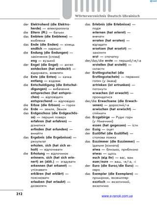 212
Wörterverzeichnis Deutsch-Ukrainisch
der Elektroherd (die Elektro-
herde) — електроплита
die Eltern (Pl.) — батьки
das Emblem (die Embleme) —
емблема
das Ende (die Enden) — кінець
endlich — нарешті
die Endung (die Endungen) —
закінчення (слова)
eng — вузький
der Engel (die Engel) — ангел
entdecken (hat entdeckt) —
відкривати, виявляти
die Ente (die Enten) — качка
entlang — вздовж
die Entschuldigung (die Entschul-
digungen) — вибачення
entsprechen (hat entspro-
chen) — відповідати
entsprechend — відповідно
die Erbse (die Erbsen) — горох
die Erde — земля, Земля
das Erdgeschoss (die Erdgeschös-
se) — перший поверх
erfahren (hat erfahren) —
дізнатися
erfinden (hat erfunden) —
винайти
das Ergebnis (die Ergebnisse) —
результат
erholen, sich (hat sich er-
holt) — відпочивати
die Erholung — відпочинок
erinnern, sich (hat sich erin-
nert) an (Akk.) — згадувати
erkennen (hat erkannt) —
упізнавати
erklären (hat erklärt) —
пояснювати
erlauben (hat erlaubt) —
дозволяти
das Erlebnis (die Erlebnisse) —
подія
erlernen (hat erlernt) —
вивчати
erraten (hat erraten) —
відгадати
ersetzen (hat ersetzt) —
замінити
erst — спочатку
der/das/die erste — перший/-е/-а
erstellen (hat erstellt) —
скласти
der Erstlingsstachel (die
Erstlingsstacheln) — первинні
голки (у їжака)
ertrinken (ist ertrunken) —
потонути
erwachen (ist erwacht) —
прокидатися
der/die Erwachsene (die Erwach-
senen) — дорослий/-а
erwischen (hat erwischt) —
спіймати
das Erzgebirge — Рудні гори
(у Німеччині)
essen (hat gegessen) — їсти
der Essig — оцет
der Esslöffel (die Esslöffel) —
столова ложка
das Esszimmer (die Esszimmer) —
їдальня (кімната)
etwa — близько, приблизно
etwas — щось
euch (від ihr) — вас, вам
euer/eure — ваш, -е/-а, -і
der Euro (die Euros/die Euro) —
євро
das Exemplar (die Exemplare) —
примірник, екземпляр
exotisch — екзотичний,
екзотично
www.e-ranok.com.ua
 