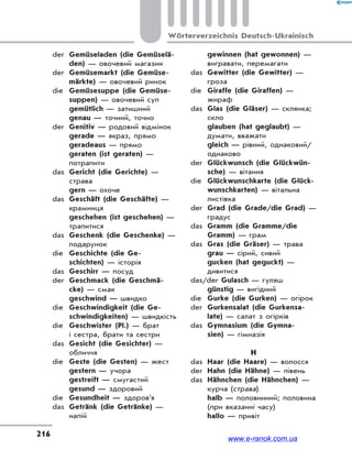 216
Wörterverzeichnis Deutsch-Ukrainisch
der Gemüseladen (die Gemüselä-
den) — овочевий магазин
der Gemüsemarkt (die Gemüse-
märkte) — овочевий ринок
die Gemüsesuppe (die Gemüse-
suppen) — овочевий суп
gemütlich — затишний
genau — точний, точно
der Genitiv — родовий відмінок
gerade — якраз, прямо
geradeaus — прямо
geraten (ist geraten) —
потрапити
das Gericht (die Gerichte) —
страва
gern — охоче
das Geschäft (die Geschäfte) —
крамниця
geschehen (ist geschehen) —
трапитися
das Geschenk (die Geschenke) —
подарунок
die Geschichte (die Ge-
schichten) — історія
das Geschirr — посуд
der Geschmack (die Geschmä-
cke) — смак
geschwind — швидко
die Geschwindigkeit (die Ge-
schwindigkeiten) — швидкість
die Geschwister (Pl.) — брат
і сестра, брати та сестри
das Gesicht (die Gesichter) —
обличчя
die Geste (die Gesten) — жест
gestern — учора
gestreift — смугастий
gesund — здоровий
die Gesundheit — здоров’я
das Getränk (die Getränke) —
напій
gewinnen (hat gewonnen) —
вигравати, перемагати
das Gewitter (die Gewitter) —
гроза
die Giraffe (die Giraffen) —
жираф
das Glas (die Gläser) — склянка;
скло
glauben (hat geglaubt) —
думати, вважати
gleich — рівний, однаковий/
однаково
der Glückwunsch (die Glückwün-
sche) — вітання
die Glückwunschkarte (die Glück-
wunschkarten) — вітальна
листівка
der Grad (die Grade/die Grad) —
градус
das Gramm (die Gramme/die
Gramm) — грам
das Gras (die Gräser) — трава
grau — сірий, сивий
gucken (hat geguckt) —
дивитися
das/der Gulasch — гуляш
günstig — вигідний
die Gurke (die Gurken) — огірок
der Gurkensalat (die Gurkensa-
late) — салат з огірків
das Gymnasium (die Gymna-
sien) — гімназія
H
das Haar (die Haare) — волосся
der Hahn (die Hähne) — півень
das Hähnchen (die Hähnchen) —
курча (страва)
halb — половинний; половина
(при вказанні часу)
hallo — привіт
www.e-ranok.com.ua
 