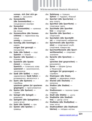 231
Wörterverzeichnis Deutsch-Ukrainisch
sonnen, sich (hat sich ge-
sonnt) — засмагати
die Sonnenbrille
(die Sonnenbrillen) —
сонцезахисні окуляри
der Sonnenhut
(die Sonnenhüte) — капелюх
від сонця
der Sonnenschirm (die Sonnen-
schirme) — парасолька від
сонця
sonnig — сонячний
der Sonntag (die Sonntage) —
неділя
sorgen (hat gesorgt) —
піклуватися
die Soße (die Soßen) — соус
Spanien — Іспанія
der Spanier (die Spanier) —
іспанець
die Spanierin (die Spanie-
rinnen) — іспанка
Spanisch — іспанська мова
spannend — захоплюючий,
захоплююче
der Spaß (die Späße) — жарт;
задоволення; Spaß haben —
розважатися, веселитися з
der Spatz (die Spatzen) —
горобець
spazieren gehen (ist spazieren
gegangen) — прогулюватися
die Speise (die Speisen) —
страва
der Spiegel (die Spiegel) —
дзеркало
das Spiegelei (die Spiegeleier) —
оката яєчня
das Spiel (die Spiele) — гра
der Spieler (die Spieler) —
гравець
das Spielzeug — іграшки
Spitze! — Чудово!, Класно!
die Sportart (die Sportarten) —
вид спорту
das Sportfest (die Sportfeste) —
спортивне свято
die Sporthalle (die Sporthal-
len) — спортзал
der Sportler (die Sportler) —
спортсмен
der Sportplatz (die Sportplät-
ze) — спортивний майданчик
der Sportverein (die Sportver-
eine) — спортивний клуб,
спортивне товариство
der Sportwettbewerb (die Sport-
wettbewerbe) — спортивні
змагання
die Sprache (die Sprachen) —
мова
sprechen (hat gesprochen) —
розмовляти
die Spree — Шпрее (річка
у Німеччині)
springen (ist gesprungen) —
стрибати
die Staatsoper (die Staats-
opern) — державна опера
der Stachel (die Stacheln) —
колючка
das Stadion (die Stadien) —
стадіон
der Stadionrasen — газонна трава
стадіону
die Stadt (die Städte) — місто
die Stadtmitte (die Stadtmit-
ten) — центр міста
der Stadtplan (die Stadtpläne) —
план міста
die Stadtrundfahrt (die Stadtrund-
fahrten) — поїздка містом
www.e-ranok.com.ua
 