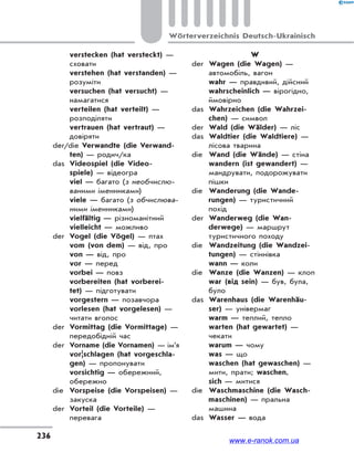 236
Wörterverzeichnis Deutsch-Ukrainisch
verstecken (hat versteckt) —
сховати
verstehen (hat verstanden) —
розуміти
versuchen (hat versucht) —
намагатися
verteilen (hat verteilt) —
розподіляти
vertrauen (hat vertraut) —
довіряти
der/die Verwandte (die Verwand-
ten) — родич/ка
das Videospiel (die Video-
spiele) — відеогра
viel — багато (з необчислю-
ваними іменниками)
viele — багато (з обчислюва-
ними іменниками)
vielfältig — різноманітний
vielleicht — можливо
der Vogel (die Vögel) — птах
vom (von dem) — від, про
von — від, про
vor — перед
vorbei — повз
vorbereiten (hat vorberei-
tet) — підготувати
vorgestern — позавчора
vorlesen (hat vorgelesen) —
читати вголос
der Vormittag (die Vormittage) —
передобідній час
der Vorname (die Vornamen) — ім’я
vor|schlagen (hat vorgeschla-
gen) — пропонувати
vorsichtig — обережний,
обережно
die Vorspeise (die Vorspeisen) —
закуска
der Vorteil (die Vorteile) —
перевага
W
der Wagen (die Wagen) —
автомобіль, вагон
wahr — правдивий, дійсний
wahrscheinlich — вірогідно,
ймовірно
das Wahrzeichen (die Wahrzei-
chen) — символ
der Wald (die Wälder) — ліс
das Waldtier (die Waldtiere) —
лісова тварина
die Wand (die Wände) — стіна
wandern (ist gewandert) —
мандрувати, подорожувати
пішки
die Wanderung (die Wande-
rungen) — туристичний
похід
der Wanderweg (die Wan-
derwege) — маршрут
туристичного походу
die Wandzeitung (die Wandzei-
tungen) — стіннівка
wann — коли
die Wanze (die Wanzen) — клоп
war (від sein) — був, була,
було
das Warenhaus (die Warenhäu-
ser) — універмаг
warm — теплий, тепло
warten (hat gewartet) —
чекати
warum — чому
was — що
waschen (hat gewaschen) —
мити, прати; waschen,
sich — митися
die Waschmaschine (die Wasch-
maschinen) — пральна
машина
das Wasser — вода
www.e-ranok.com.ua
 