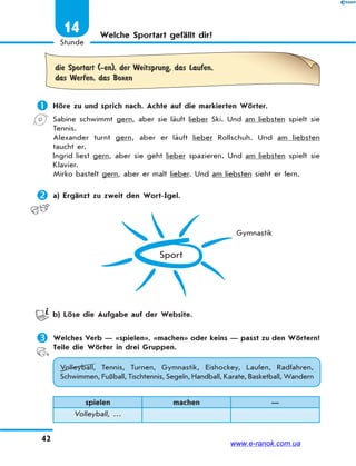 42
Stunde
14 Welche Sportart gefällt dir?
die Sportart (-en), der Weitsprung, das Laufen,
das Werfen, das Boxen
 Höre zu und sprich nach. Achte auf die markierten Wörter.
Sabine schwimmt gern, aber sie läuft lieber Ski. Und am liebsten spielt sie
Tennis.
Alexander turnt gern, aber er läuft lieber Rollschuh. Und am liebsten
taucht er.
Ingrid liest gern, aber sie geht lieber spazieren. Und am liebsten spielt sie
Klavier.
Mirko bastelt gern, aber er malt lieber. Und am liebsten sieht er fern.
 a) Ergänzt zu zweit den Wort-Igel.
Sport
Gymnastik
b) Löse die Aufgabe auf der Website.
 Welches Verb — «spielen», «machen» oder keins — passt zu den Wörtern?
Teile die Wörter in drei Gruppen.
Volleyball, Tennis, Turnen, Gymnastik, Eishockey, Laufen, Radfahren,
Schwimmen, Fußball, Tischtennis, Segeln, Handball, Karate, Basketball, Wandern
spielen machen —
Volleyball, …
www.e-ranok.com.ua
 