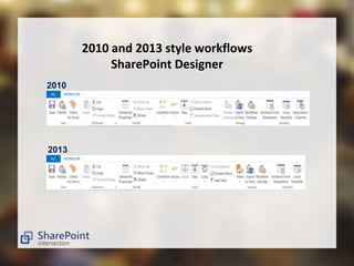 2010 and 2013 style workflows 
SharePoint Designer 
11 
2010 
2013 
 