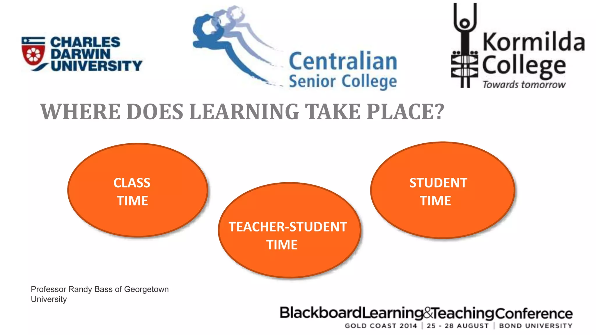 WHERE DOES LEARNING TAKE PLACE? 
CLASS 
TIME 
STUDENT 
TIME 
TEACHER-STUDENT 
TIME 
Professor Randy Bass of Georgetown 
University 
 