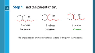 Functional Groups: Nomenclature of Alkyl Halides.pptx
