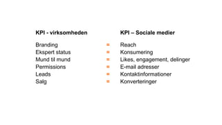 KPI - virksomheden
Branding
Ekspert status
Mund til mund
Permissions
Leads
Salg
KPI – Sociale medier
Reach
Konsumering
Likes, engagement, delinger
E-mail adresser
Kontaktinformationer
Konverteringer
=
=
=
=
=
=
 