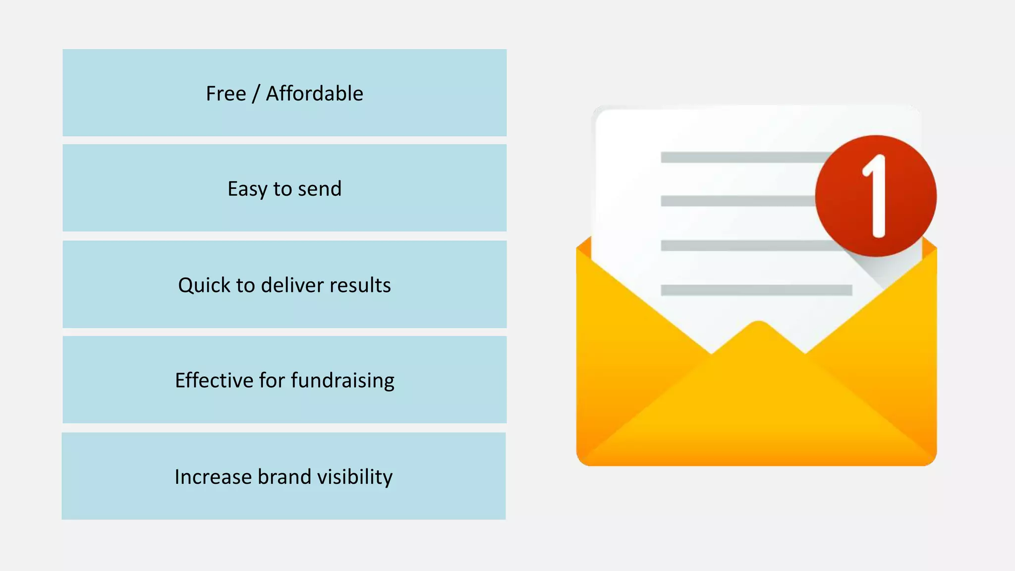 Free / Affordable
Easy to send
Quick to deliver results
Effective for fundraising
Increase brand visibility
 