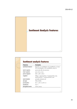 2014-­‐09-­‐12	
  
16	
  
Sentiment Analysis Features
31
Sentiment analysis features
32
Features! Examples!
sentiment lexicon! #positive: 3, scorePositive: 2.2; maxPositive: 1.3; last:
0.6, scoreNegative: 0.8, scorePositive_neg: 0.4
word n-grams! spectacular, like documentary
char n-grams! spect, docu, visua
part of speech! #N: 5, #V: 2, #A:1
negation! #Neg: 1; ngram:perfect → ngram:perfect_neg,
polarity:positive → polarity:positive_neg
word clusters! probably, deﬁnitely, def
all-caps! YES, COOL
punctuation! #!+: 1, #?+: 0, #!?+: 0
emoticons! :D, >:(
elongated words! soooo, yaayyy
 