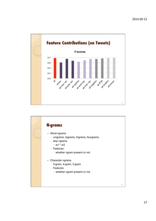 2014-­‐09-­‐12	
  
17	
  
Feature Contributions (on Tweets)
0.3"
0.4"
0.5"
0.6"
0.7"
F-scores!
33
N-grams
—  Word ngrams
◦  unigrams, bigrams, trigrams, fourgrams
◦  skip ngrams
–  w1 * w3
◦  Features:
–  whether ngram present or not
—  Character ngrams
◦  3-gram, 4-gram, 5-gram
◦  Features:
–  whether ngram present or not
34
 