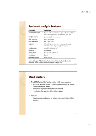 2014-­‐09-­‐12	
  
35	
  
Sentiment analysis features
69
Features! Examples!
sentiment lexicon! #positive: 3, scorePositive: 2.2; maxPositive: 1.3; last:
0.6, scoreNegative: 0.8, scorePositive_neg: 0.4
word n-grams! spectacular, like documentary
char n-grams! spect, docu, visua
part of speech! #N: 5, #V: 2, #A:1
negation! #Neg: 1; ngram:perfect → ngram:perfect_neg,
polarity:positive → polarity:positive_neg
word clusters! probably, deﬁnitely, def
all-caps! YES, COOL
punctuation! #!+: 1, #?+: 0, #!?+: 0
emoticons! :D, >:(
elongated words! soooo, yaayyy
Sentiment Analysis of Short Informal Texts. Svetlana Kiritchenko, Xiaodan Zhu and Saif
Mohammad. Journal of Artificial Intelligence Research, 50, August 2014.
Word Clusters
—  The CMU Twitter NLP tool provides 1000 token clusters
◦  produced with the Brown clustering algorithm on 56 million
English-language tweets
◦  alternative representation of tweet content
–  reducing the sparcity of the token space
—  Feature:
◦  the presence or absence of tokens from each of the 1000
clusters.
70
 