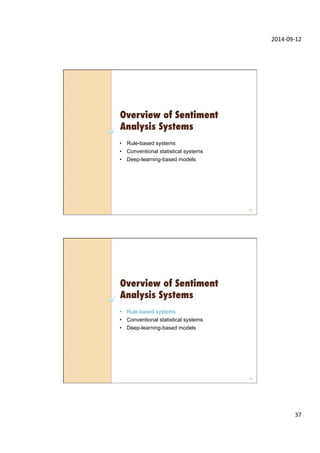 2014-­‐09-­‐12	
  
37	
  
Overview of Sentiment
Analysis Systems
73
•  Rule-based systems
•  Conventional statistical systems
•  Deep-learning-based models
Overview of Sentiment
Analysis Systems
74
•  Rule-based systems
•  Conventional statistical systems
•  Deep-learning-based models
 