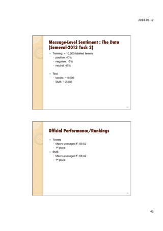 2014-­‐09-­‐12	
  
43	
  
Message-Level Sentiment : The Data
(Semeval-2013 Task 2)
—  Training: ~ 10,000 labeled tweets
◦  positive: 40%
◦  negative: 15%
◦  neutral: 45%
—  Test:
◦  tweets: ~ 4,000
◦  SMS: ~ 2,000
85
Ofﬁcial Performance/Rankings
—  Tweets
◦  Macro-averaged F: 69.02
◦  1st place
—  SMS
◦  Macro-averaged F: 68.42
◦  1st place
86
 