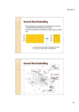 2014-­‐09-­‐12	
  
82	
  
General Word Embedding
—  Word embedding: representation of lexical items as points in
a real-valued (low-dimensional) vector space.
—  It is often computed by compressing a larger matrix to smaller
one.
163
new 1 2 6 9 3 …
old 1 1 2 1 4 2 …
good 1 6 3 1 7 1 …
bad 2 1 4 2 3 …
… …
new -0.03 0.5 0
old -0.04 0.3 0
good 1.4 0 2.5
bad 1.3 0 3.6
…
Also, there are many ways to compress the matrix,
e.g., PCA, LLE, SNE, C&W, and Word2Vec.
General Word Embedding
164
 