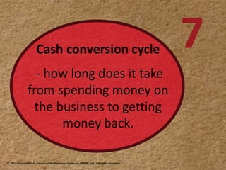 7 Cash conversion cycle 
- how long does it take 
from spending money on 
the business to getting 
money back. 
© 2014 Ber...