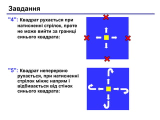 "4": Квадрат рухається при
натисненні стрілок, проте
не може вийти за границі
синього квадрата:
"5": Квадрат неперервно
рухається, при натисненні
стрілок міняє напрям і
відбивається від стінок
синього квадрата:
Завдання
 