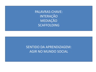 PALAVRAS-CHAVE:
INTERAÇÃO
MEDIAÇÃO
SCAFFOLDING
SENTIDO DA APRENDIZAGEM:
AGIR NO MUNDO SOCIAL
 