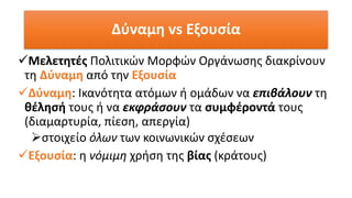 ✓Μελετητές Πολιτικών Μορφών Οργάνωσης διακρίνουν
τη Δύναμη από την Εξουσία
✓Δύναμη: Ικανότητα ατόμων ή ομάδων να επιβάλουν τη
θέλησή τους ή να εκφράσουν τα συμφέροντά τους
(διαμαρτυρία, πίεση, απεργία)
➢στοιχείο όλων των κοινωνικών σχέσεων
✓Εξουσία: η νόμιμη χρήση της βίας (κράτους)
Δύναμη vs Εξουσία
 