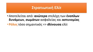 Στρατιωτική Ελίτ
• Αποτελείται από: ανώτερα στελέχη των ένοπλων
δυνάμεων, σωμάτων ασφαλείας και αστυνομίας
• Ρόλος τόσο σημαντικός => ιθύνουσα ελίτ
 