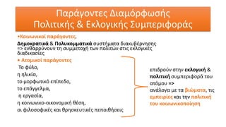 Παράγοντες Διαμόρφωσής
Πολιτικής & Εκλογικής Συμπεριφοράς
•Κοινωνικοί παράγοντες.
Δημοκρατικά & Πολυκομματικά συστήματα διακυβέρνησης
=> ενθαρρύνουν τη συμμετοχή των πολιτών στις εκλογικές
διαδικασίες
• Ατομικοί παράγοντες
Το φύλο,
η ηλικία,
το μορφωτικό επίπεδο,
το επάγγελμα,
η εργασία,
η κοινωνικο-οικονομική θέση,
οι φιλοσοφικές και θρησκευτικές πεποιθήσεις
επιδρούν στην εκλογική &
πολιτική συμπεριφορά του
ατόμου =>
ανάλογα με τα βιώματα, τις
εμπειρίες και την πολιτική
του κοινωνικοποίηση
 
