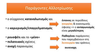 Παράγοντες Αλλοτρίωσης
• ο σύγχρονος καταναλωτισμός και
• ο καριερισμός/επαγγελματισμός
• ρουσφέτι και το «μέσο»
• πελατειακές σχέσεις
• ανοχή παρανομίας
έντονος σε περιόδους
ανεργίας & οικονομικής
ύφεσης => ο ανταγωνισμός
είναι μεγαλύτερος
Παθογόνοι παράγοντες
που παρεμβαίνουν στη
λειτουργία του κράτους
συνενοχη
 