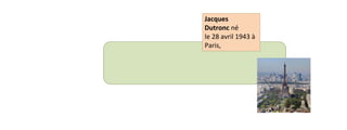 Jacques 
Dutronc né 
le 28 avril 1943 à 
Paris, 
 