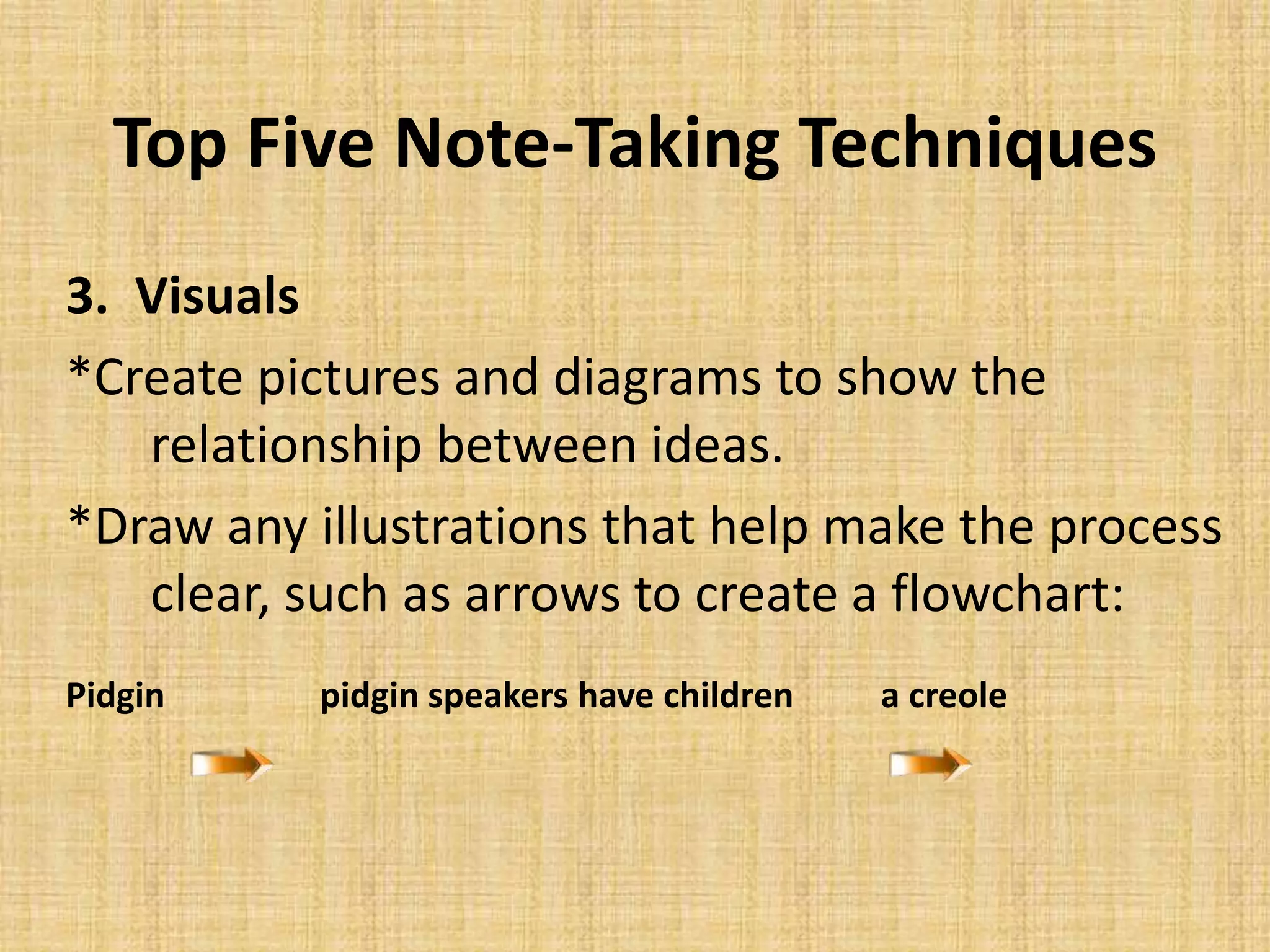 Top Five Note-Taking Techniques
3. Visuals
*Create pictures and diagrams to show the
relationship between ideas.
*Draw any illustrations that help make the process
clear, such as arrows to create a flowchart:
Pidgin pidgin speakers have children a creole
 