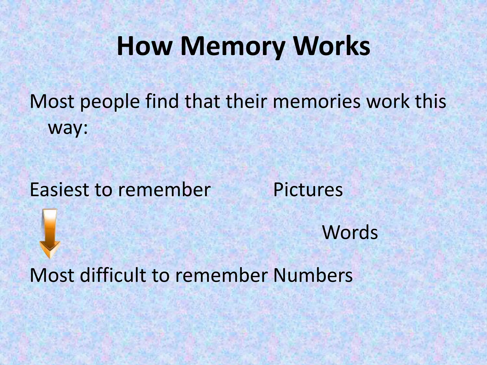 How Memory Works
Most people find that their memories work this
way:
Easiest to remember Pictures
Words
Most difficult to remember Numbers
 