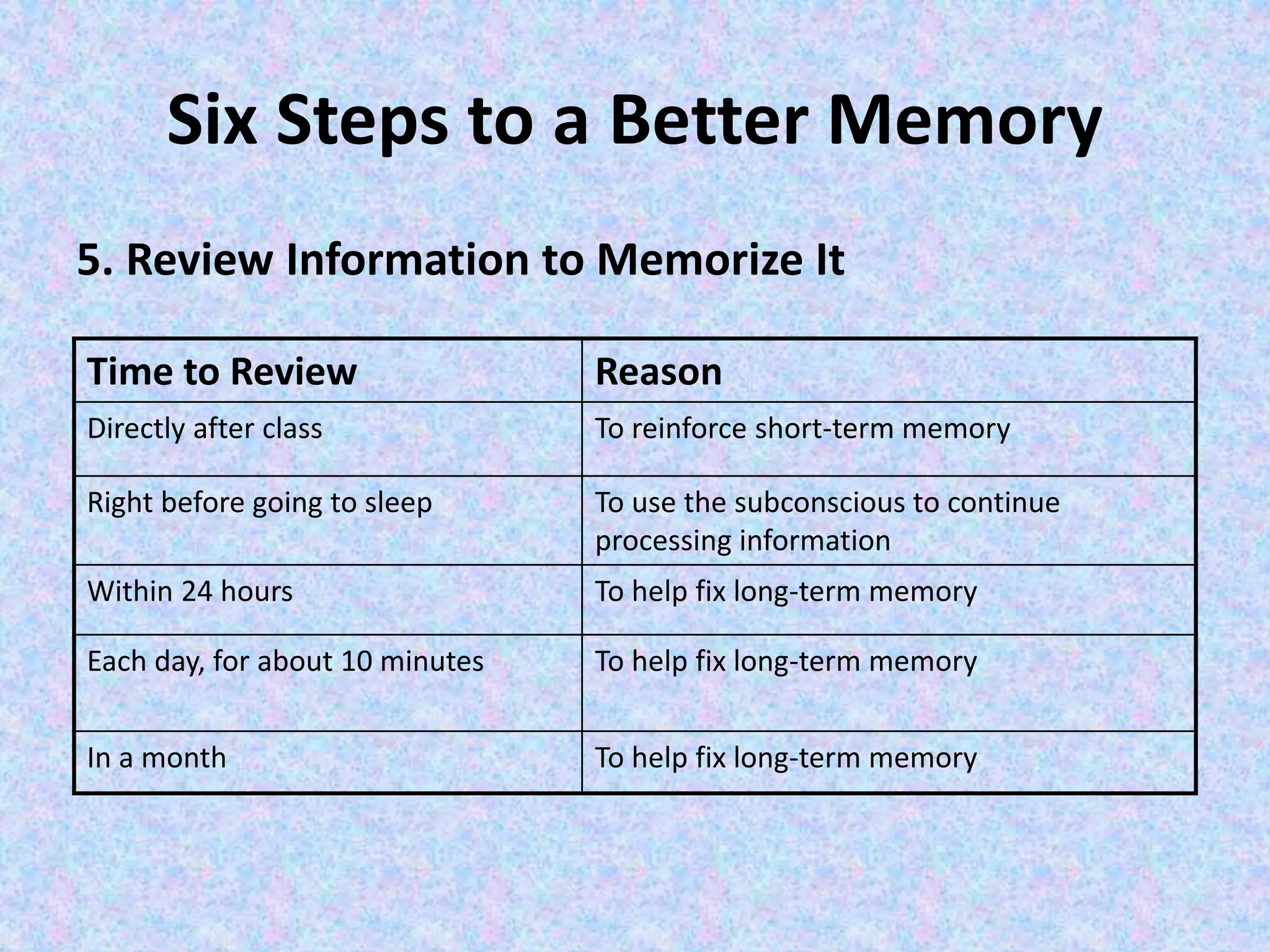 Six Steps to a Better Memory
5. Review Information to Memorize It
Time to Review Reason
Directly after class To reinforce short-term memory
Right before going to sleep To use the subconscious to continue
processing information
Within 24 hours To help fix long-term memory
Each day, for about 10 minutes To help fix long-term memory
In a month To help fix long-term memory
 