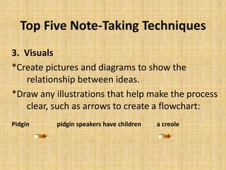 Top Five Note-Taking Techniques
3. Visuals
*Create pictures and diagrams to show the
relationship between ideas.
*Draw any illustrations that help make the process
clear, such as arrows to create a flowchart:
Pidgin pidgin speakers have children a creole
 