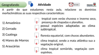 Atividade
Geografando 03 min
A partir do que estudamos nesta aula, relacione os domínios
morfoclimáticos as suas respectivas características:
5
3
1
1) Amazônico
2) Cerrado
3) Caatinga
4) Mares de Morros
5) Araucárias
possui espécies adaptadas ao clima
subtropical.
floresta equatorial, com chuvas abundantes.
tropical com verão chuvoso e inverno seco,
presença de chapadas e planaltos.
clima tropical semiárido, vegetação com
espinhos.
clima tropical, sendo a mata atlântica sua a
vegetação original.
4
2
 
