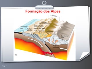 Page 3 Formação dos Alpes 