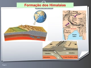 Page 5 Formação dos Himalaias 