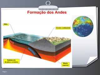 Page 7 Formação dos Andes 